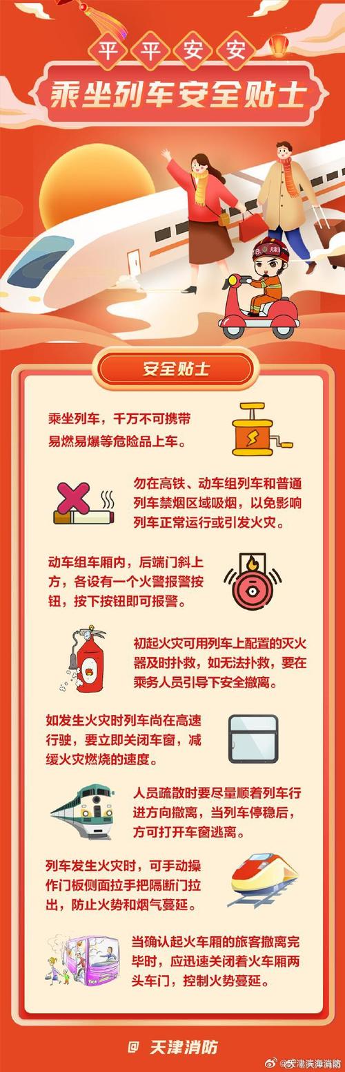 做火车的基本常识