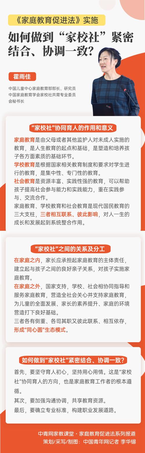 关于家庭教育开展的政策