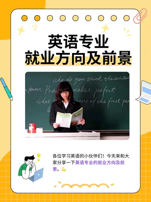 韦博英语口语老师招聘