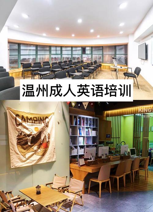 温州哪里学英语口语好