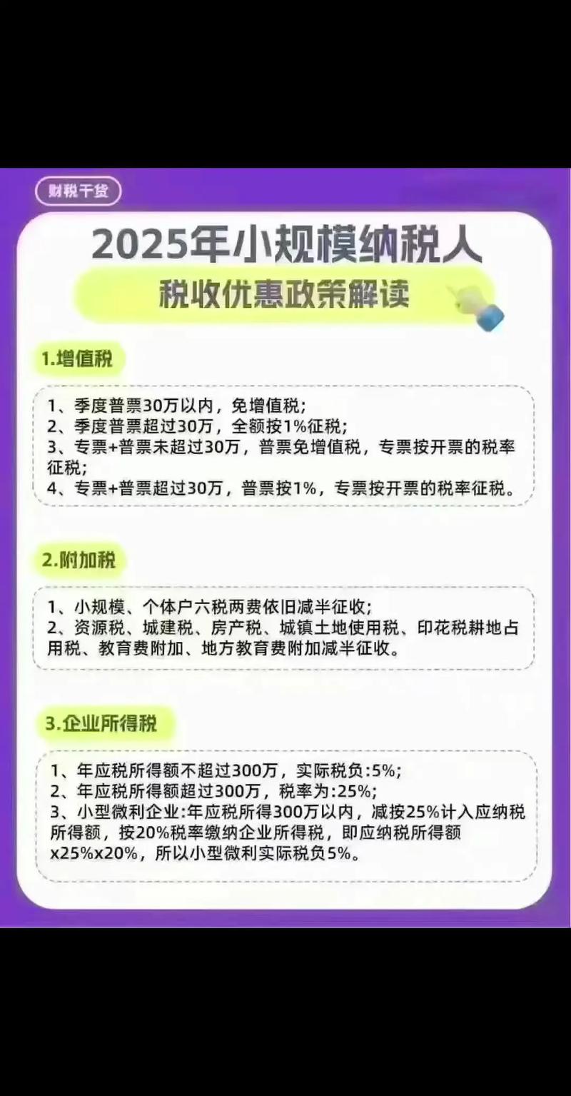教育用地税收优惠政策