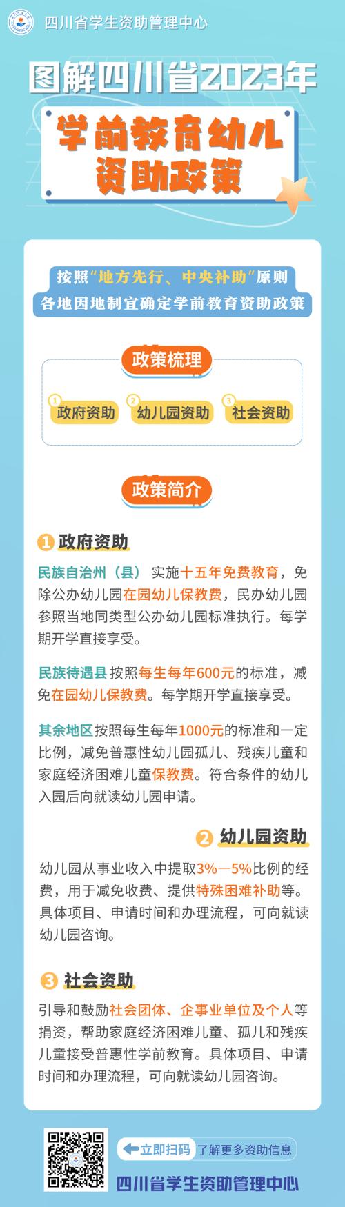 学前教育政策的特点有