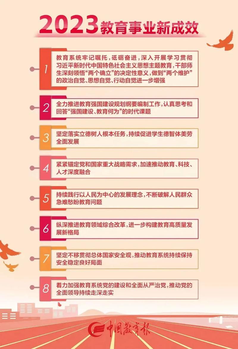 全国教育大会新政策