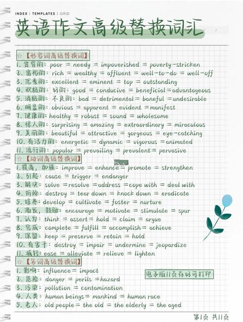 写作文高级词汇