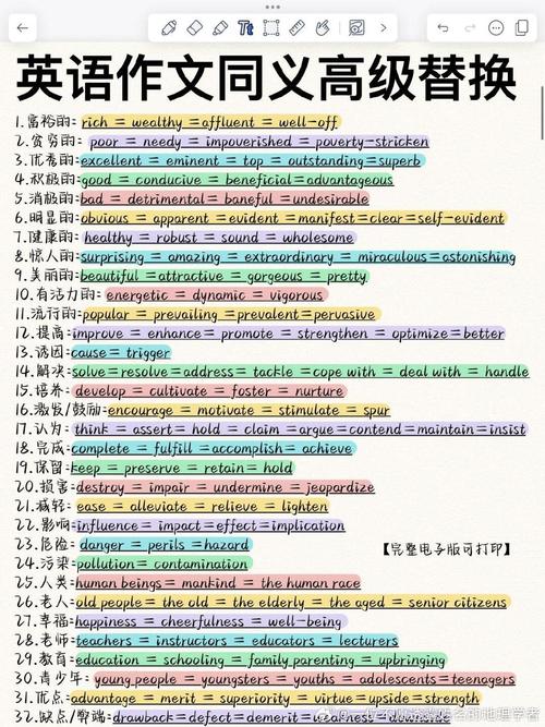 作文同义词替换