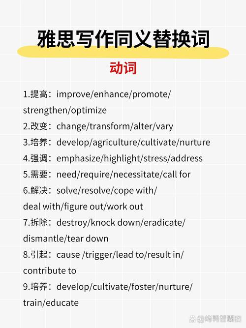 作文同义词替换