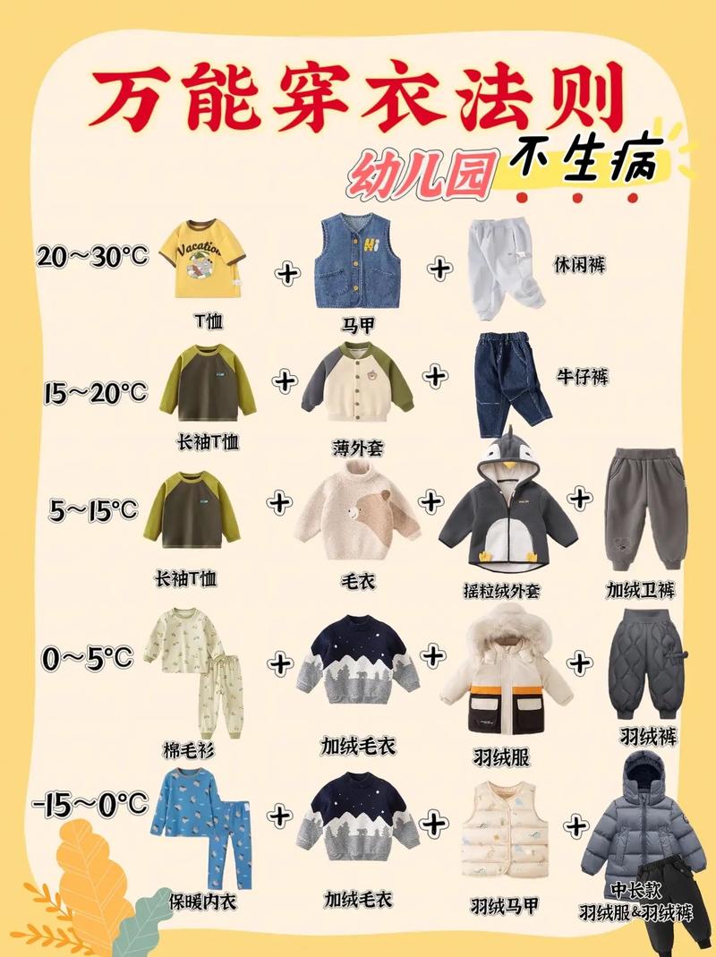 生活小常识小窍门穿衣