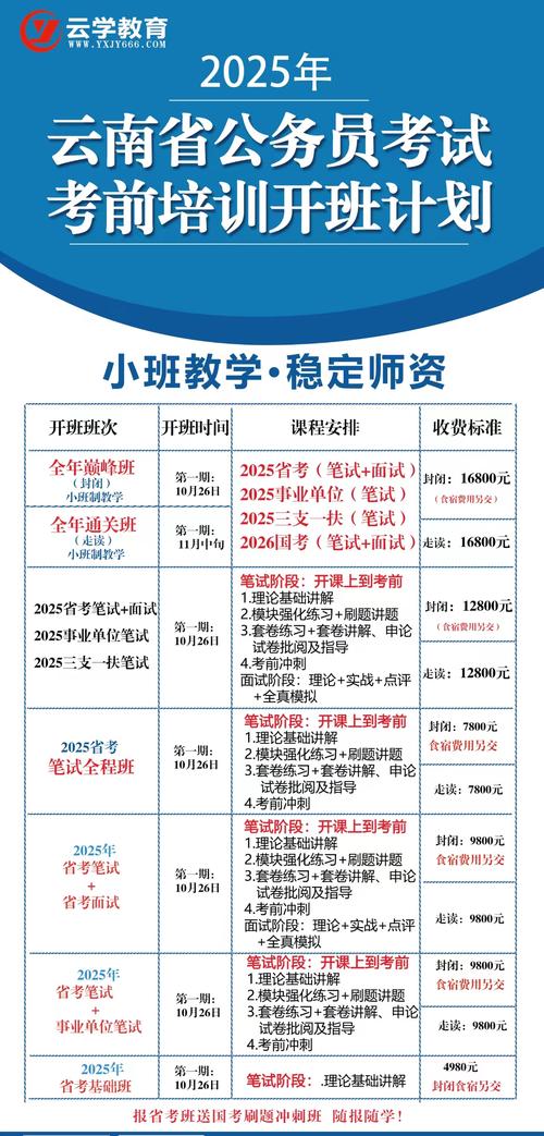 教育公司有优惠政策吗