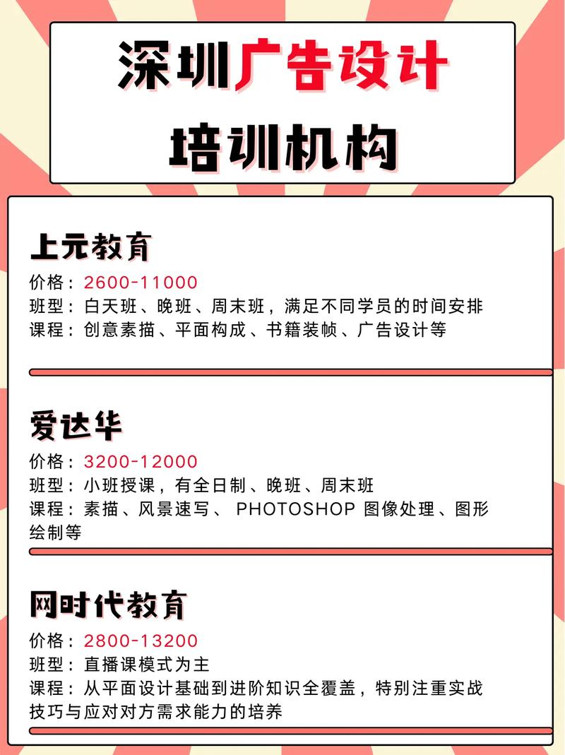 教育公司有优惠政策吗