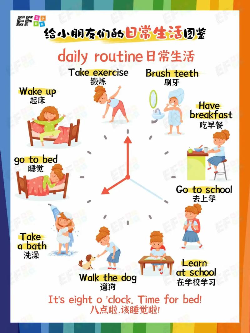 增加生活常识的英文