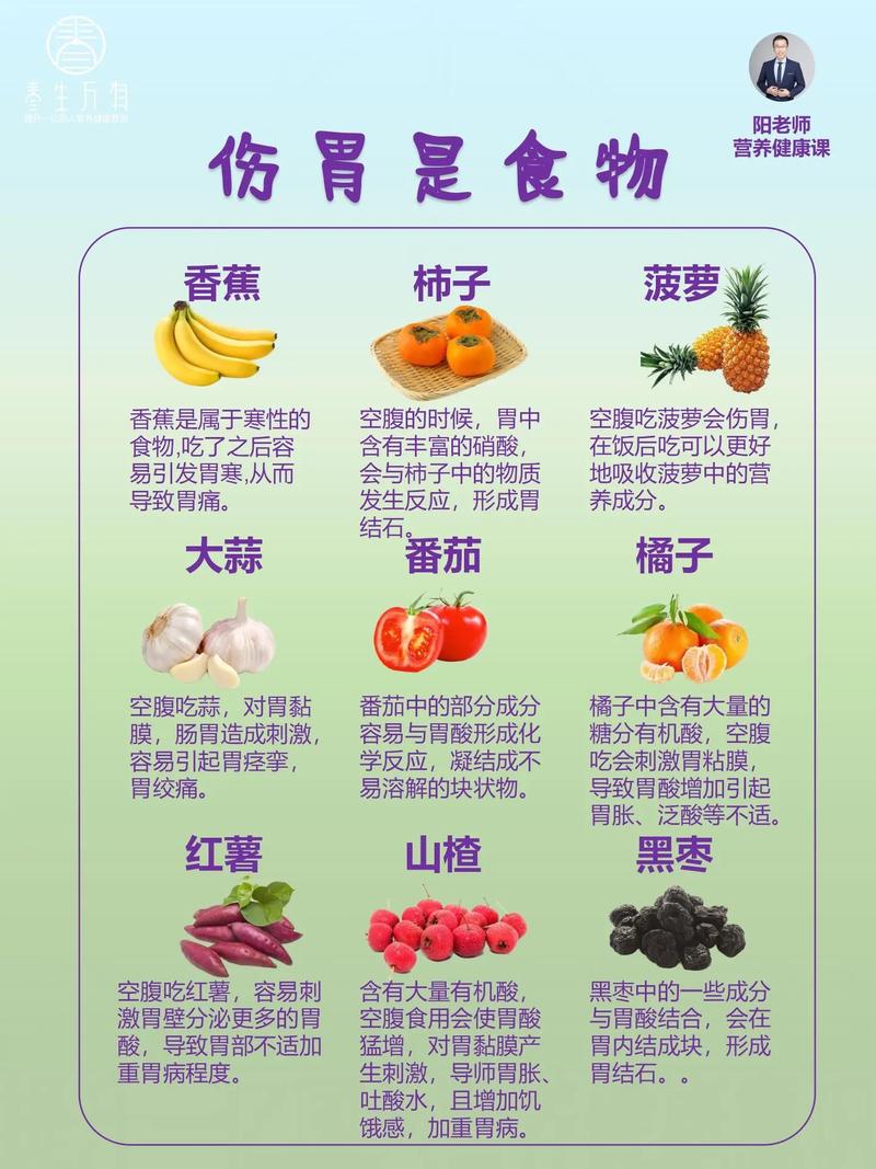 肠胃健康常识门户网站