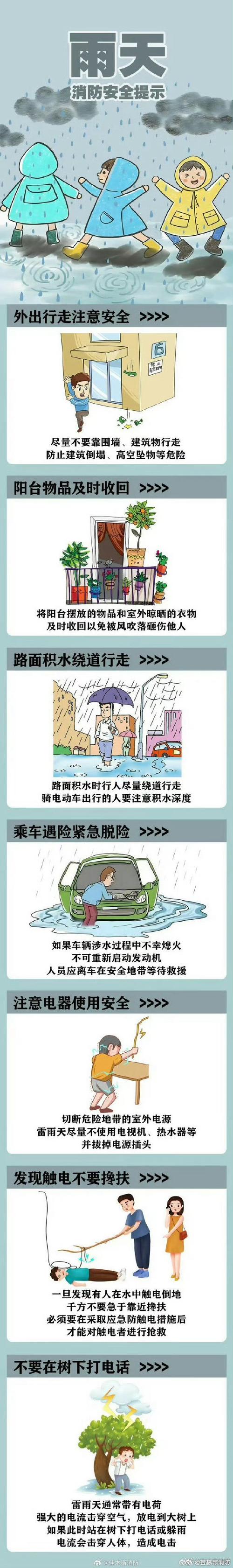 下雨时安全教育
