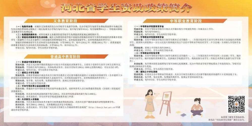 国家对聋校教育的政策