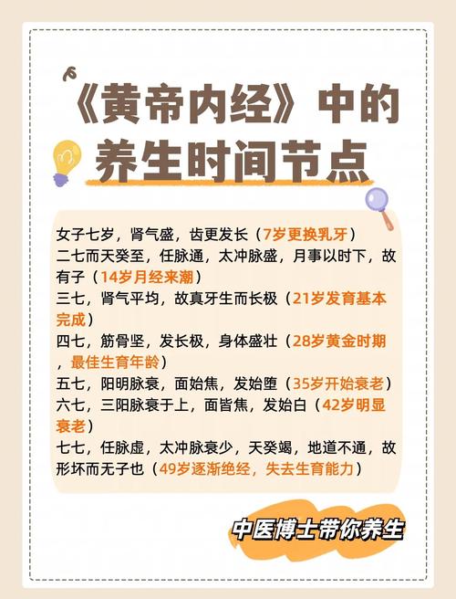 妇女中医养生保健常识