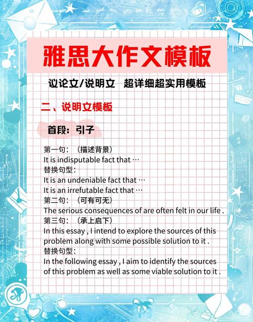 雅思大作文模版