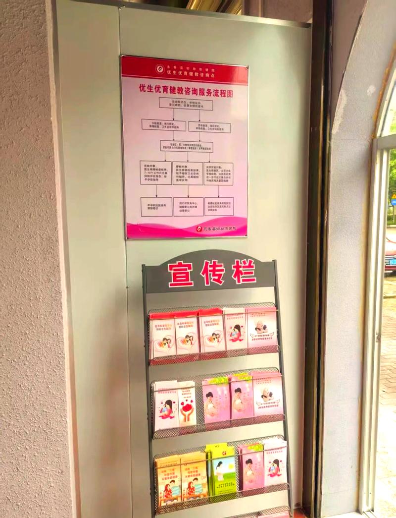 现代优生的常识与理念