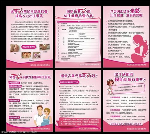 现代优生的常识与理念