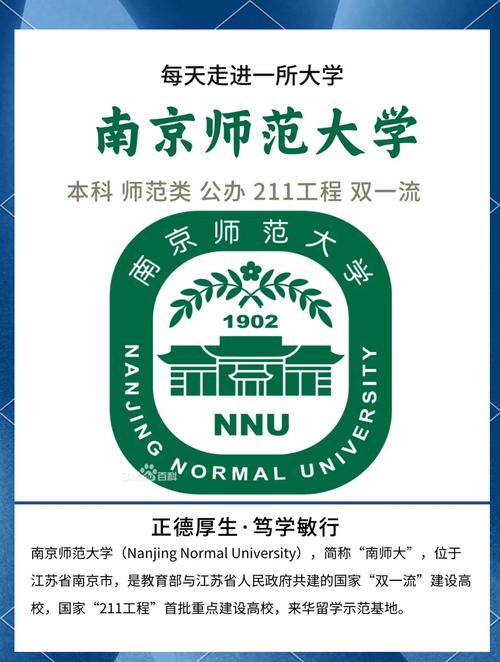 教育政策学博士南师大