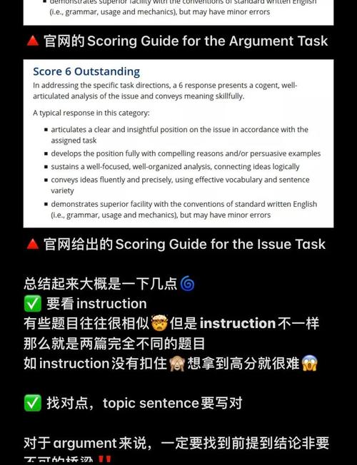 gre作文高分