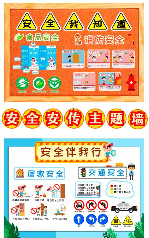 学前班安全小常识