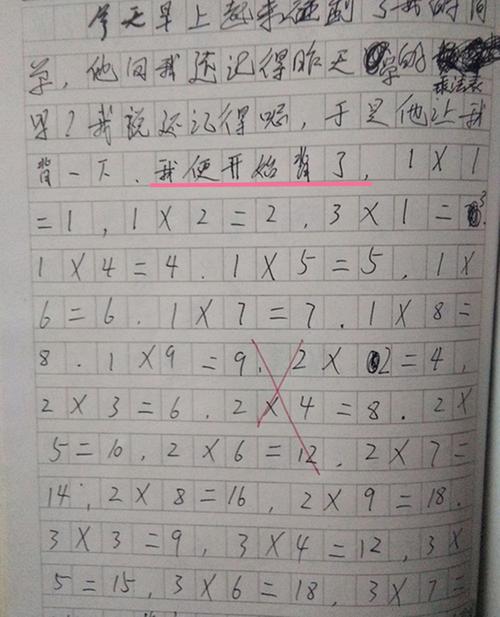 小作文字数不够