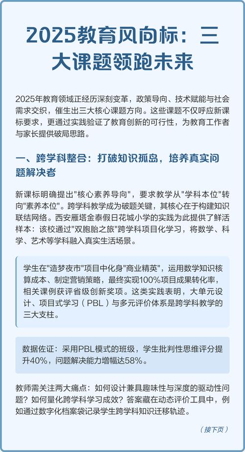 教育类课题政策依据方面