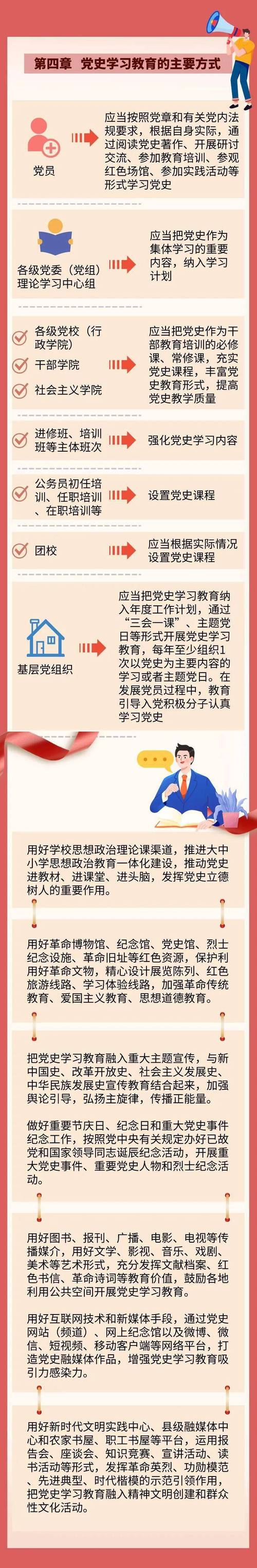 党的现行政策教育