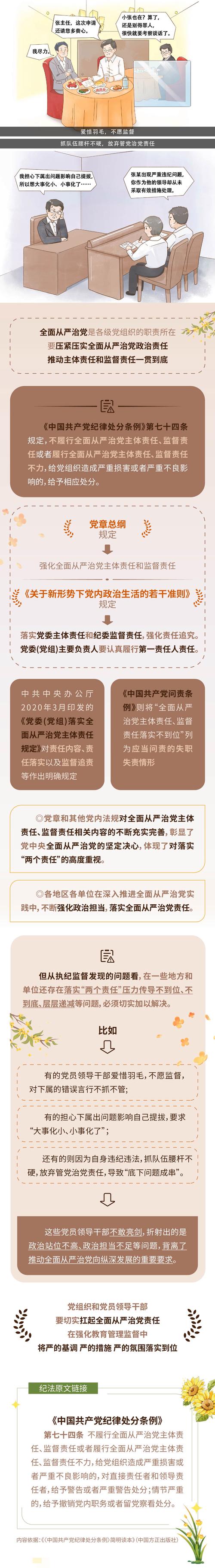 党的现行政策教育