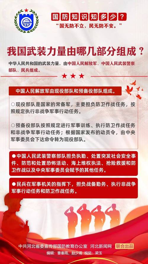 部队形势政策教育是什么