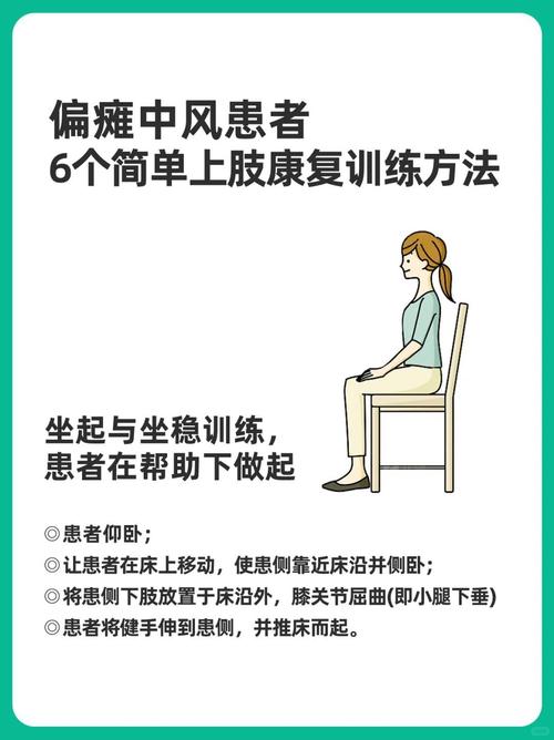 康复治疗技术小常识