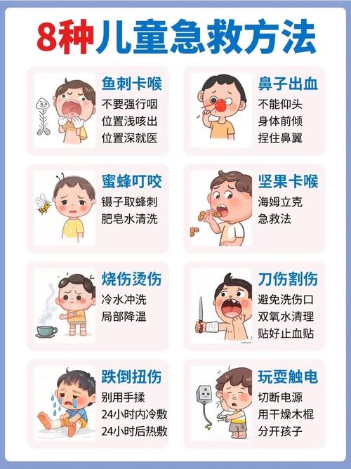 四个救命小常识