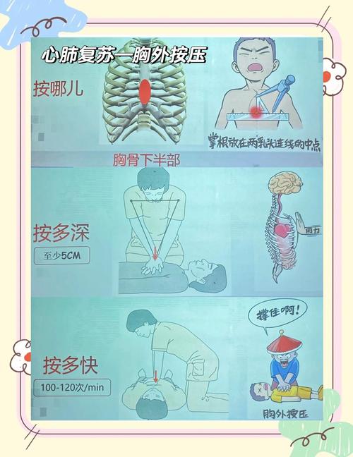 四个救命小常识