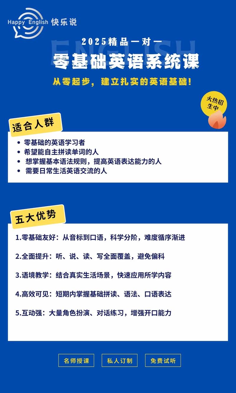 小学英语口语培训课程