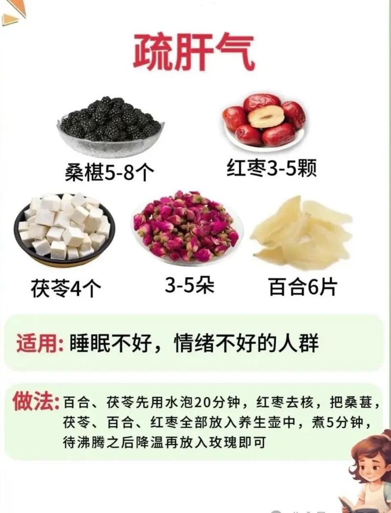 日常养生小常识春天食补