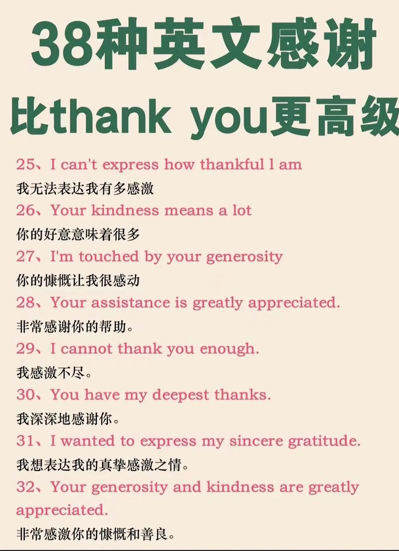 谢谢你的关心英语口语