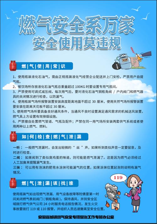 燃气使用安全教育
