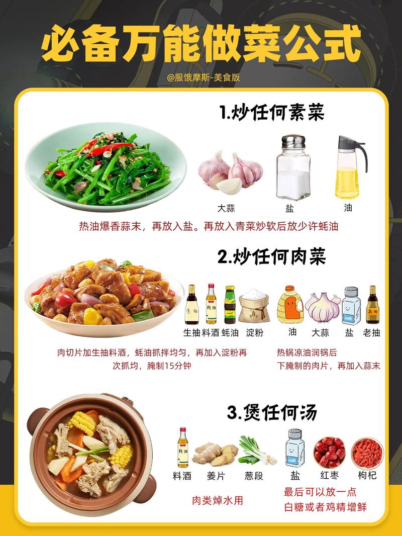 做菜的常识做菜的顺序