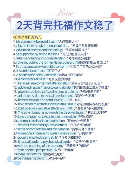 托福作文的例子