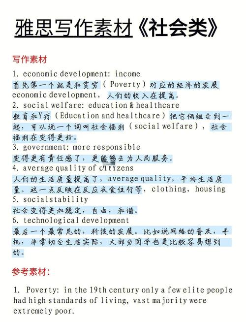 雅思作文社会类