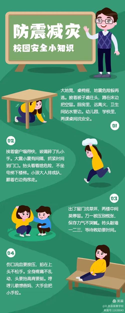 消防 防震安全教育