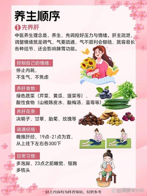 女生身体健康常识