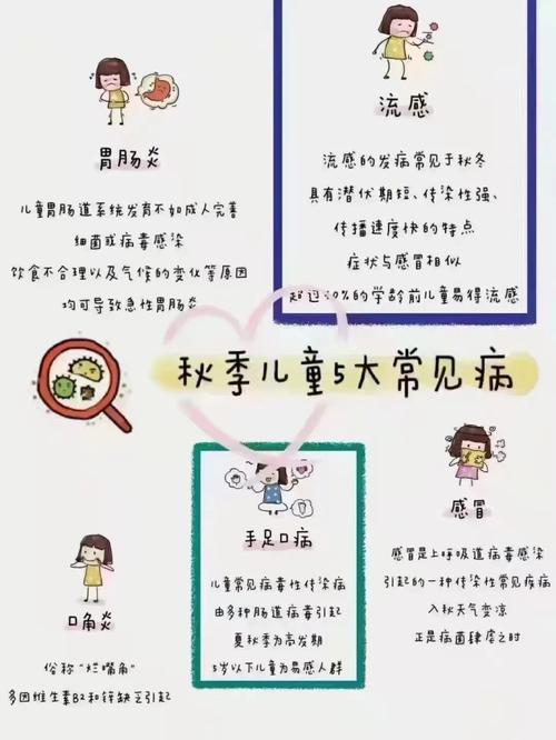 秋季预防疾病小常识文章