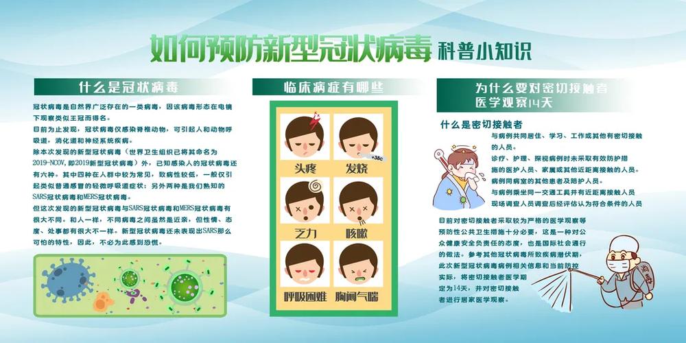 新冠性肺炎的常识