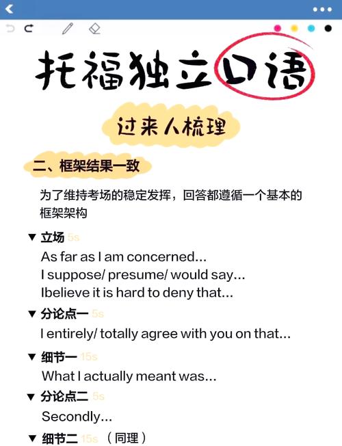 tpo 28 口语，tpo28口语