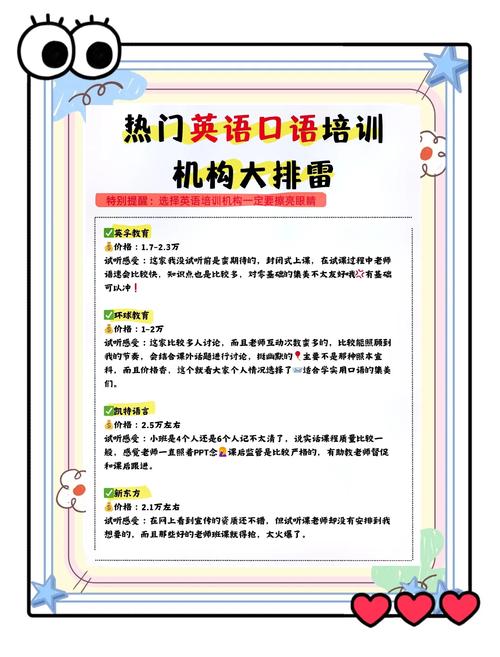 盘锦英语口语培训班，盘锦英语口语培训班哪家好