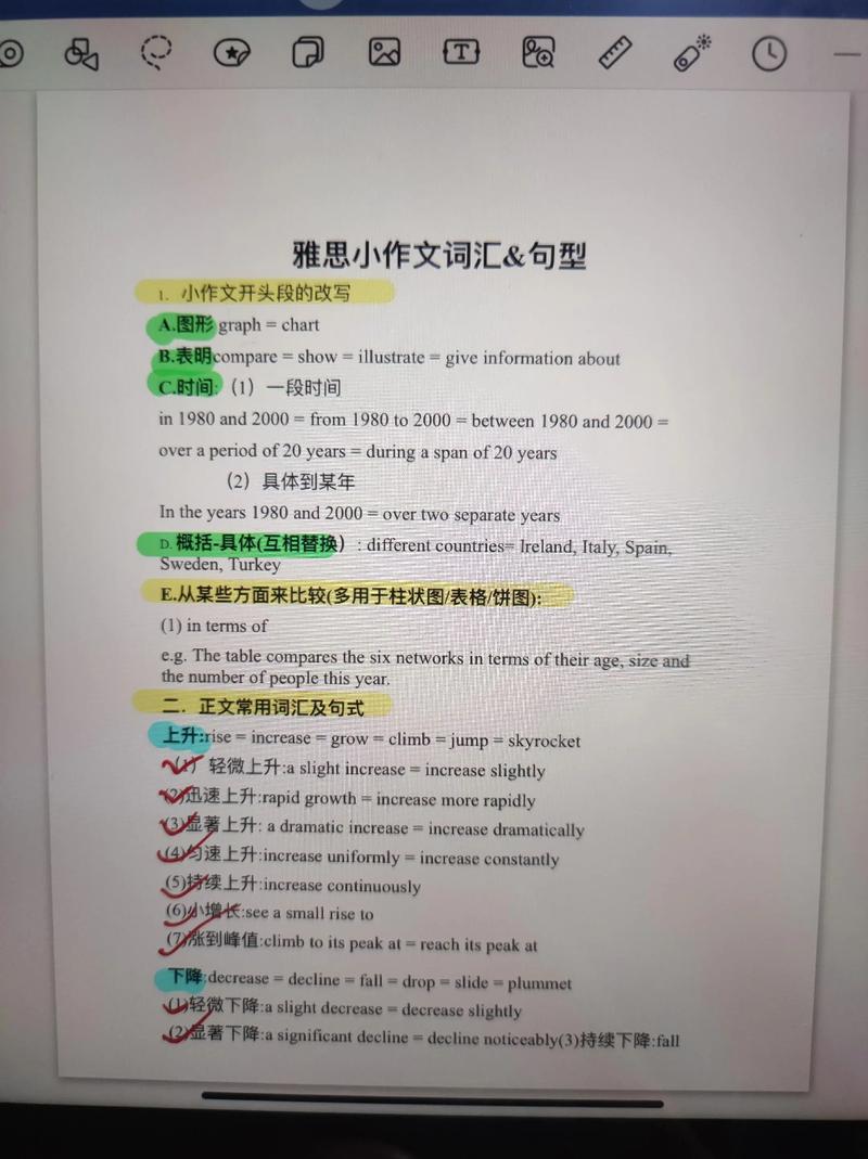 雅思静态作文写几段，雅思静态作文写几段内容