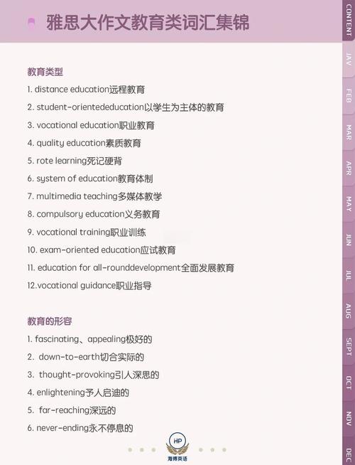 雅思大作文education，雅思大作文要写多少词