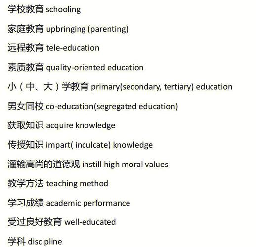 雅思大作文education，雅思大作文要写多少词