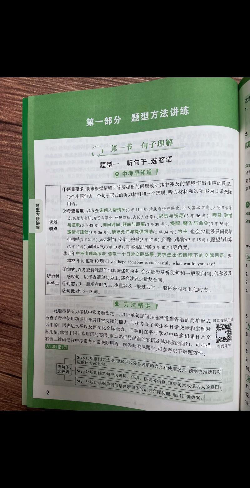 英语口语 英语听力，英语 口语 听力