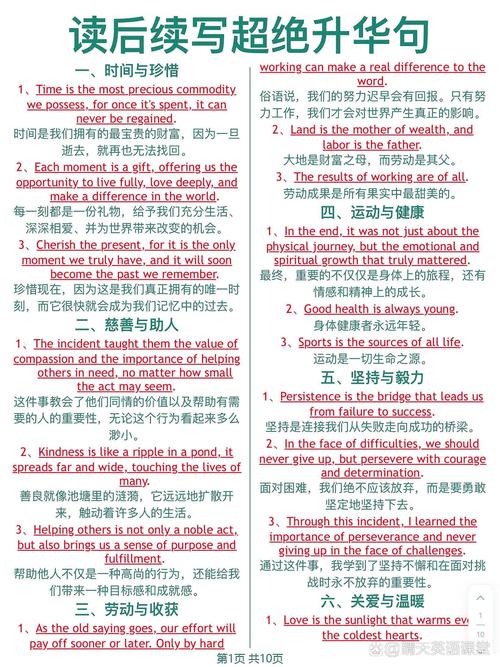 skill口语话题，口语sucker